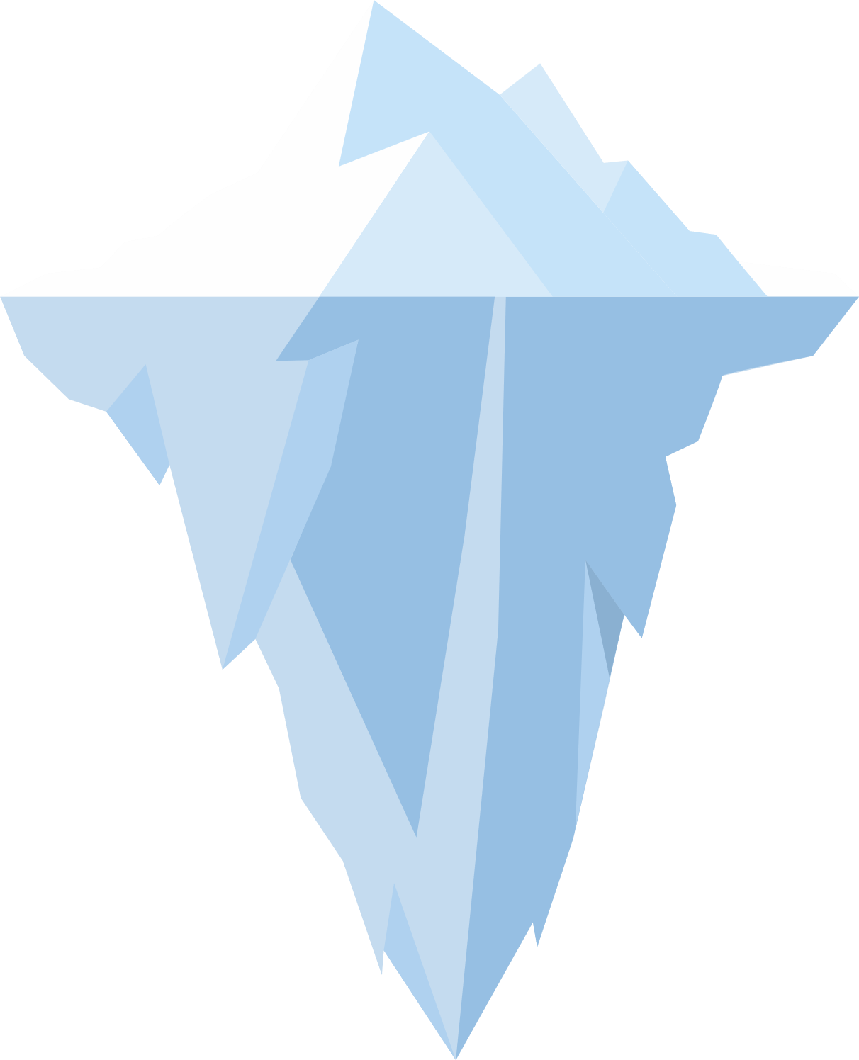 Iceberg - Valor Aparente vs Valor Oculto